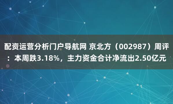 配资运营分析门户导航网 京北方（002987）周评：本周跌3.18%，主力资金合计净流出2.50亿元